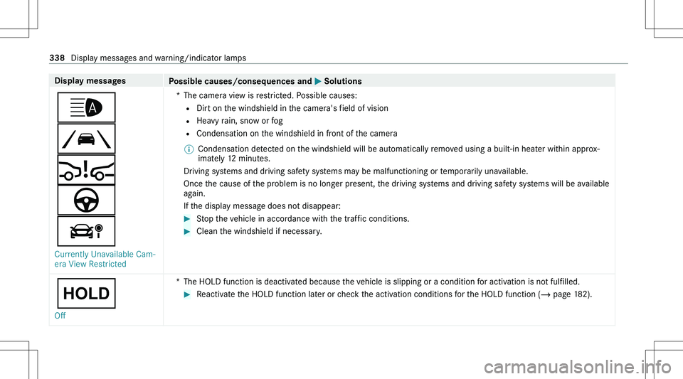 MERCEDES-BENZ GLA 2021  Owners Manual �D�i�s�p�l�a�y��m�e�s�s�a�g�e�s�P�o�s�s�i�b�l�e��c�a�u�s�e�s�/�c�o�n�s�e�q�u�e�n�c�e�s��a�n�d�0050��S�o�l�u�t�i�o�n�s
00CE
00B0
00C7
�à
�á �C�u�r�r�e�n�t�l�y� �U�n�a�v�a�i�l�a�b�l�e� �C�a�m�-
�
