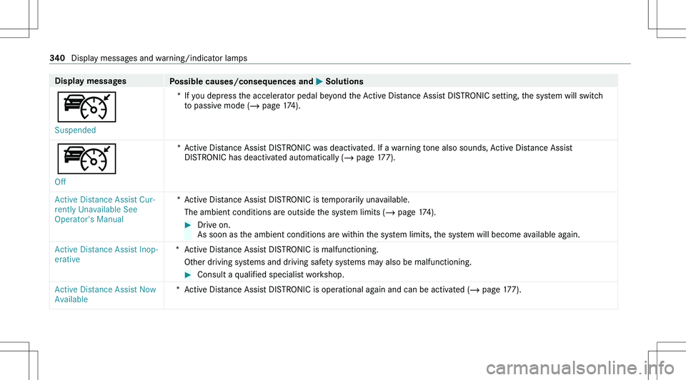 MERCEDES-BENZ GLA 2021  Owners Manual �D�i�s�p�l�a�y��m�e�s�s�a�g�e�s�P�o�s�s�i�b�l�e��c�a�u�s�e�s�/�c�o�n�s�e�q�u�e�n�c�e�s��a�n�d�0050��S�o�l�u�t�i�o�n�s
�