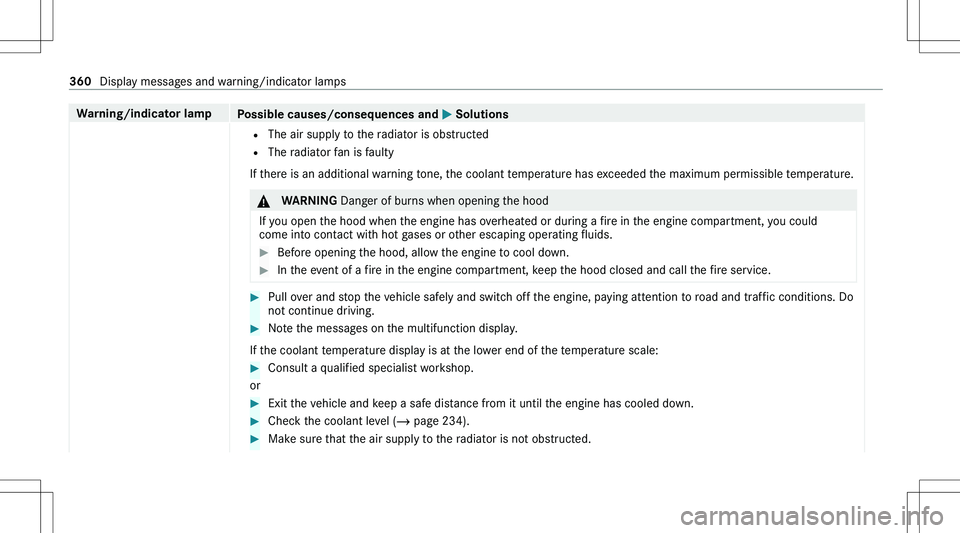 MERCEDES-BENZ GLA 2021  Owners Manual �W�a�r�n�i�n�g�/�i�n�d�i�c�a�t�o�r��l�a�m�p�P�o�s�s�i�b�l�e��c�a�u�s�e�s�/�c�o�n�s�e�q�u�e�n�c�e�s��a�n�d�0050��S�o�l�u�t�i�o�n�s�=
�T�h�e� �a�i�r� �s�u�p�p�l�y� �t�o� �t�h�e� �r�a�d�i�a�t�o�r� �