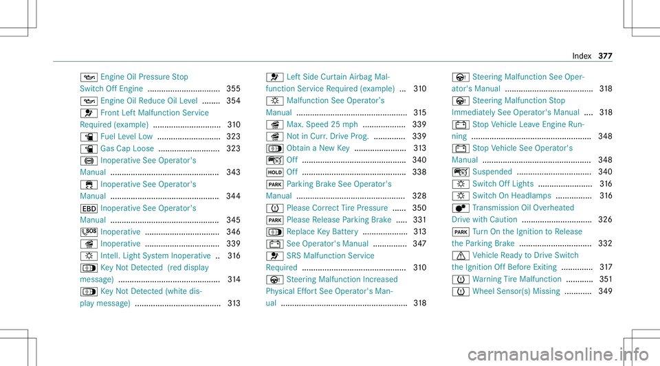 MERCEDES-BENZ GLA 2021  Owners Manual 00B3� �E�n�g�i�n�e� �O�i�l� �P�r�e�s�s�u�r�e� �S�t�o�p
�S�w�i�t�c�h� �O�f�f� �E�n�g�i�n�e� �  �.�.�.�.�.�.�.�.�.�.�.�.�.�.�.�.�.�.�.�.�.�.�.�.�.�.�.�.�.�.�.�. �3�5�5
00B3 � �E�n�g�i�n�e� �O�i�l� �R�e�