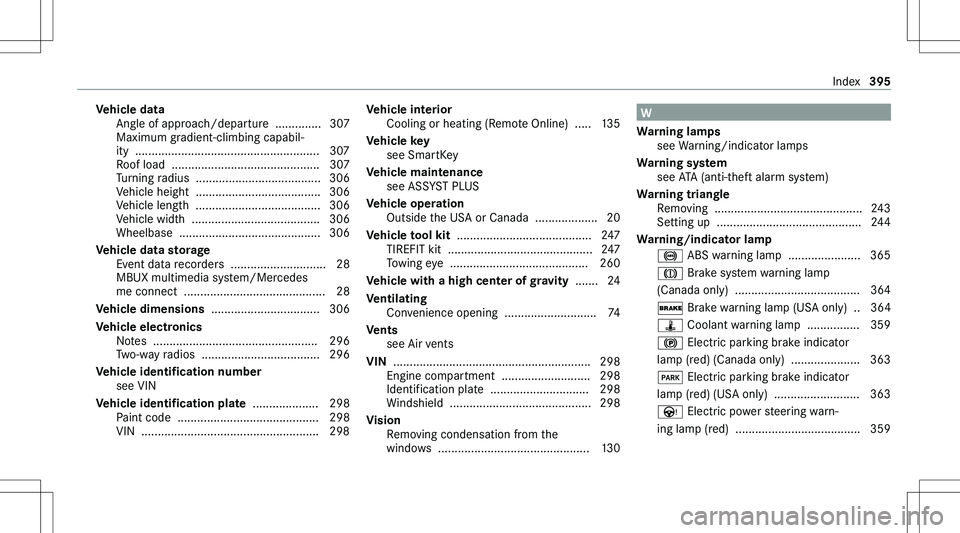MERCEDES-BENZ GLA 2021  Owners Manual �V�e�h�i�c�l�e��d�a�t�a�A�n�g�l�e� �o�f� �a�p�p�r�o�a�c�h�/�d�e�p�a�r�t�u�r�e� � �.�.�.�.�.�.�.�.�.�.�.�.�.�. �3�0�7
�M�a�x�i�m�u�m� �g�r�a�d�i�e�n�t�-�c�l�i�m�b�i�n�g� �c�a�p�a�b�i�l