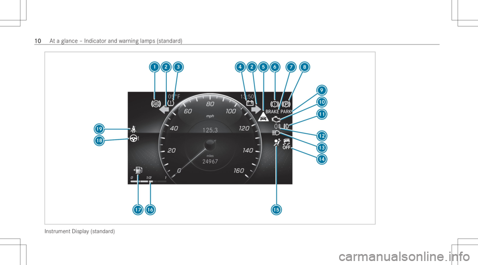 MERCEDES-BENZ GLA 2022 User Guide Ins
trumen tDispl ay(standa rd) 1010
At
aglan ce–Indi catorand warning lamps(standar d) 