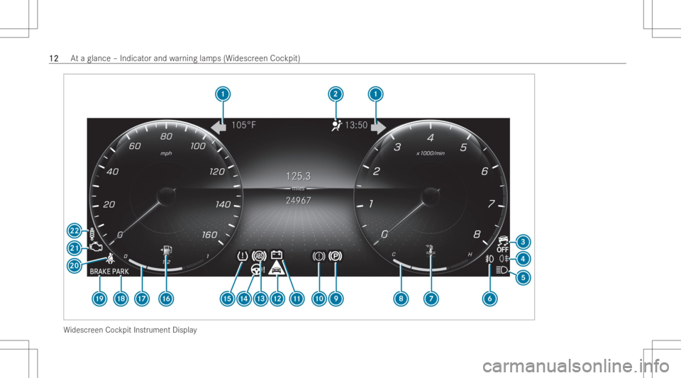 MERCEDES-BENZ GLA 2022 User Guide Wi
descr eenCockpit Instrument Displa y 1212
At
aglan ce–Indi catorand warning lamps(Widescr eenCockpit) 