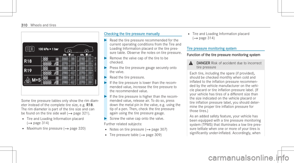 MERCEDES-BENZ GLA 2022  Owners Manual Som
etir epr es su re tables onlysho wtherim diam-
et er inst ead ofthecom pletetiresize, e.g.R18 R18
.
The rim diame teris par tof thetir esize andcan
be found onthetir eside wall(/ page321).
R Tire 