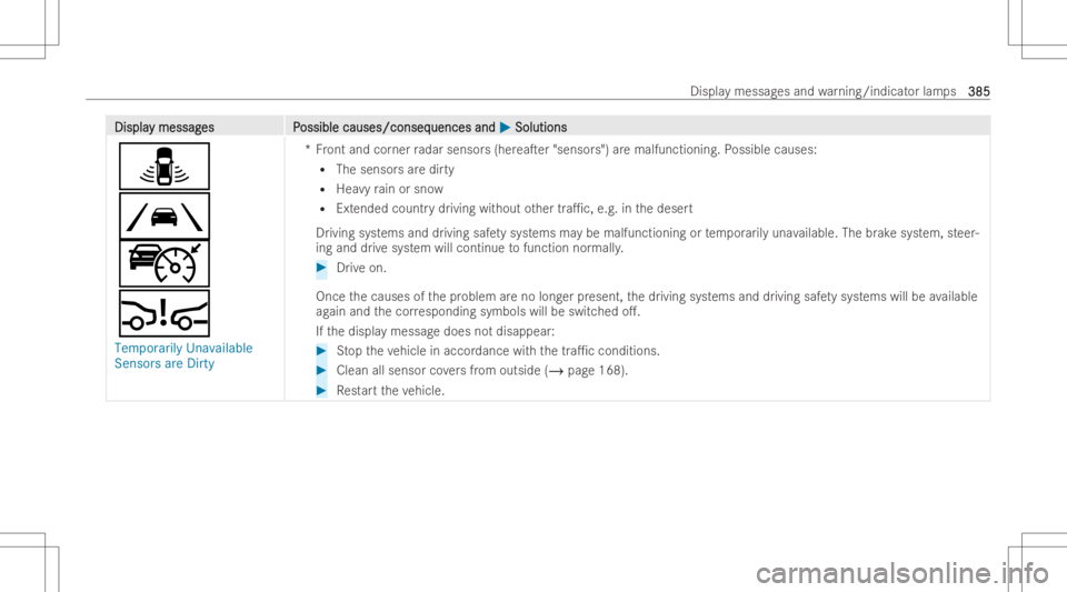 MERCEDES-BENZ GLA 2022  Owners Manual DisplaDispla
ymessag y
messag es P es
Possible causes/conseq ossible
causes/conseq uencesand uences
and0050 0050
Soluti ons Soluti
ons
¸
00B0
ç
00C7
Tempora rilyUnavai lable
Sensors areDirty *F
ront