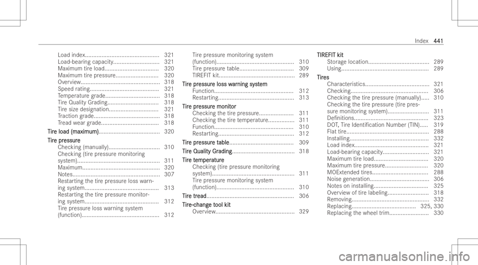 MERCEDES-BENZ GLA 2022  Owners Manual Load
index........ ............... ......................321
Load-be aring capa city.. ............... ...........321
Maxim umtire<004D005000420045000F000F000F000F000F000F000F000F000F000F000F000F
000F