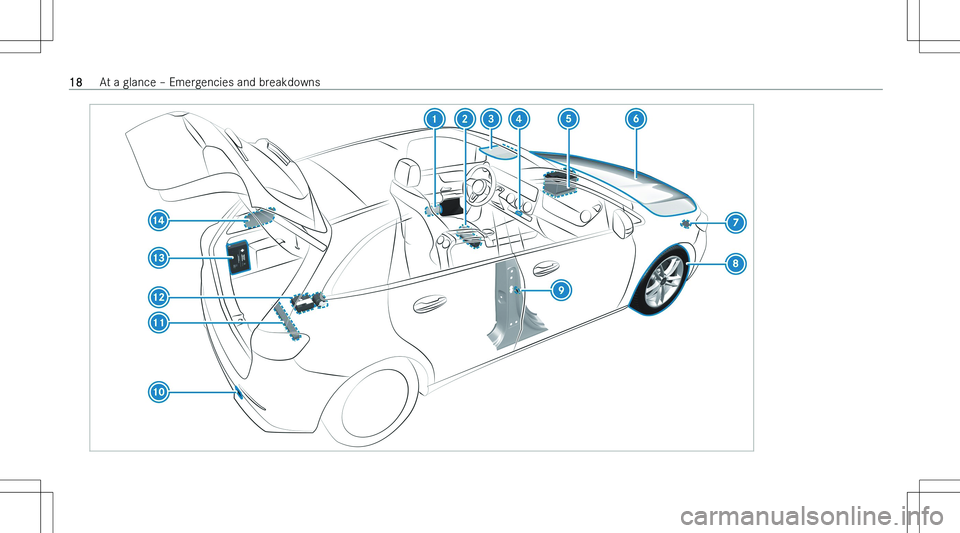 MERCEDES-BENZ GLA 2023 User Guide �1�8�A�t� �a� �g�l�a�n�c�e� !