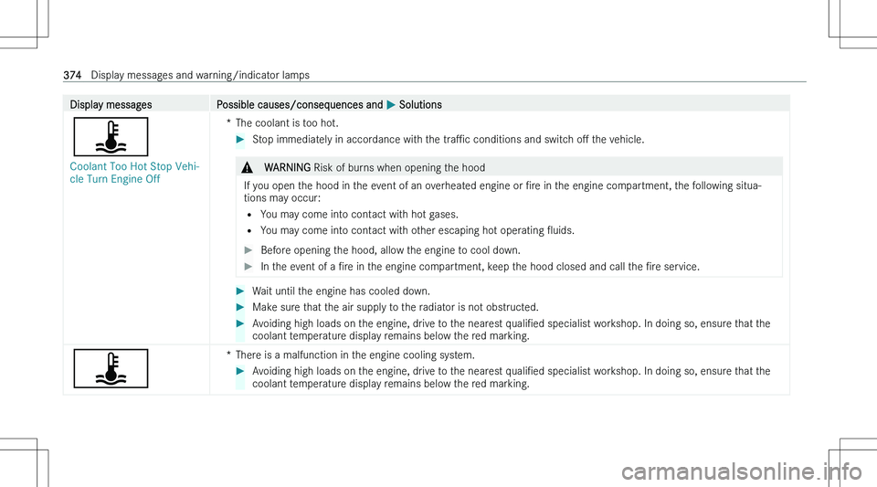 MERCEDES-BENZ GLA 2023  Owners Manual �D�i�s�p�l�a�y� �m�e�s�s�a�g�e�s�P�o�s�s�i�b�l�e� �c�a�u�s�e�s�/�c�o�n�s�e�q�u�e�n�c�e�s� �a�n�d� �P� �S�o�l�u�t�i�o�n�s
�
