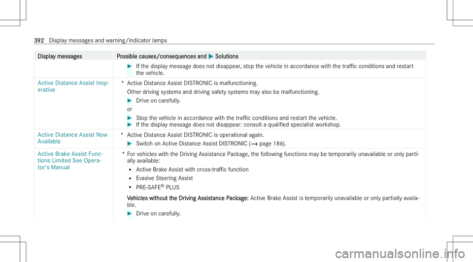 MERCEDES-BENZ GLA 2023  Owners Manual �D�i�s�p�l�a�y� �m�e�s�s�a�g�e�s�P�o�s�s�i�b�l�e� �c�a�u�s�e�s�/�c�o�n�s�e�q�u�e�n�c�e�s� �a�n�d� �P� �S�o�l�u�t�i�o�n�s��I�f� �t�h�e� �d�i�s�p�l�a�y� �m�e�s�s�a�g�e� �d�o�e�s� �n�o�t� �d�i�s�a�p�p�e