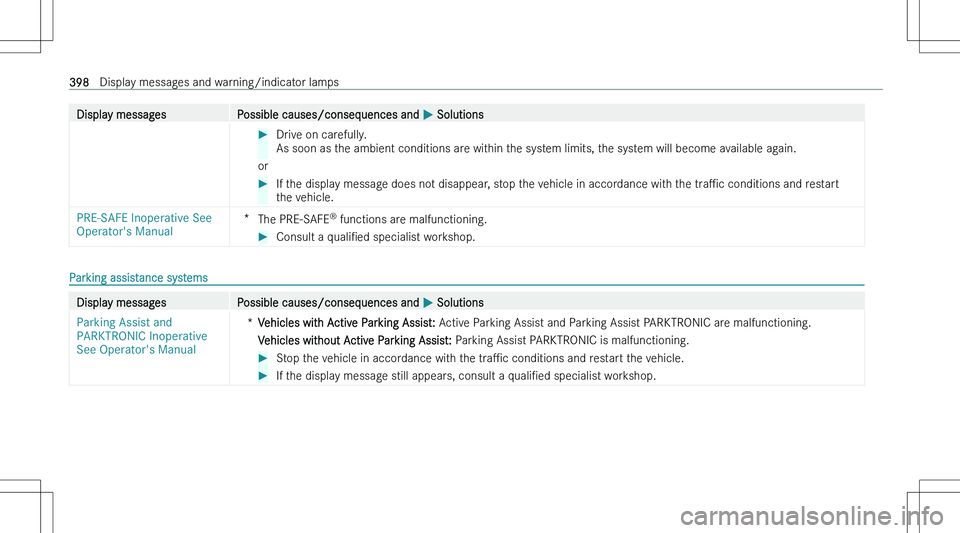 MERCEDES-BENZ GLA 2023  Owners Manual �D�i�s�p�l�a�y� �m�e�s�s�a�g�e�s�P�o�s�s�i�b�l�e� �c�a�u�s�e�s�/�c�o�n�s�e�q�u�e�n�c�e�s� �a�n�d� �P� �S�o�l�u�t�i�o�n�s��D�r�i�v�e� �o�n� �c�a�r�e�f�u�l�l�y�.
�A�s� �s�o�o�n� �a�s� �t�h�e� �a�m�b�i�