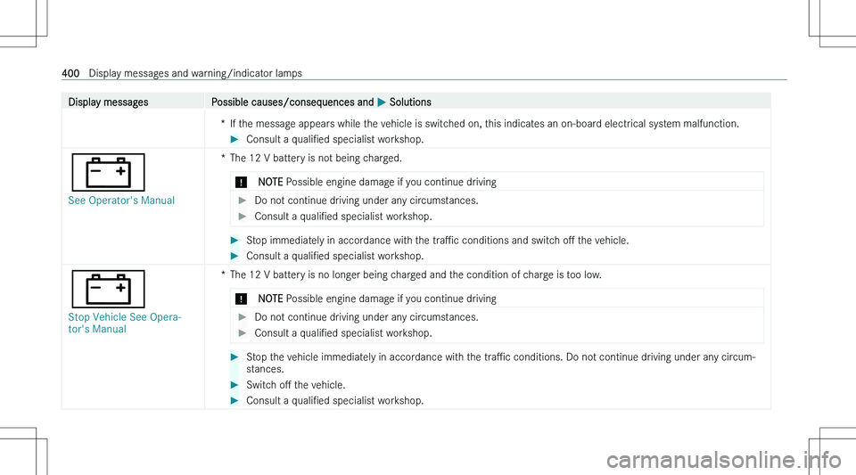 MERCEDES-BENZ GLA 2023  Owners Manual �D�i�s�p�l�a�y� �m�e�s�s�a�g�e�s�P�o�s�s�i�b�l�e� �c�a�u�s�e�s�/�c�o�n�s�e�q�u�e�n�c�e�s� �a�n�d� �P� �S�o�l�u�t�i�o�n�s�*�I�f� �t�h�e� �m�e�s�s�a�g�e� �a�p�p�e�a�r�s� �w�h�i�l�e� �t�h�e� �v�e�h�i�c�l