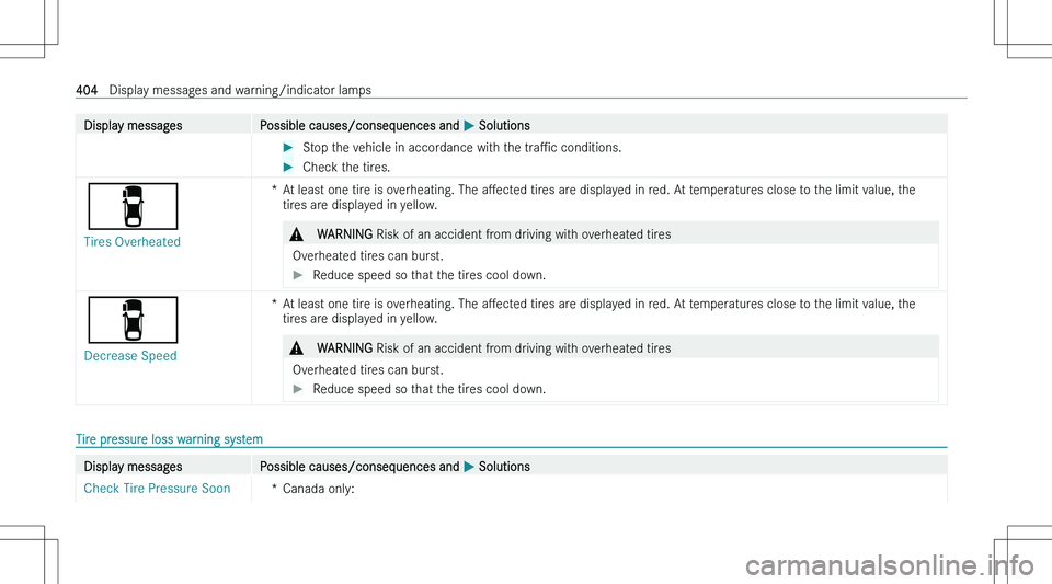 MERCEDES-BENZ GLA 2023  Owners Manual �D�i�s�p�l�a�y� �m�e�s�s�a�g�e�s�P�o�s�s�i�b�l�e� �c�a�u�s�e�s�/�c�o�n�s�e�q�u�e�n�c�e�s� �a�n�d� �P� �S�o�l�u�t�i�o�n�s��S�t�o�p� �t�h�e� �v�e�h�i�c�l�e� �i�n� �a�c�c�o�r�d�a�n�c�e� �w�i�t�h� �t�h�e