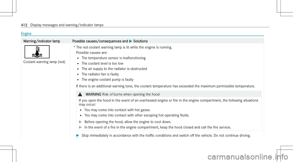 MERCEDES-BENZ GLA 2023  Owners Manual �E�n�g�i�n�e�W�a�r�n�i�n�g�/�i�n�d�i�c�a�t�o�r� �l�a�m�p�P�o�s�s�i�b�l�e� �c�a�u�s�e�s�/�c�o�n�s�e�q�u�e�n�c�e�s� �a�n�d� �P� �S�o�l�u�t�i�o�n�s
�