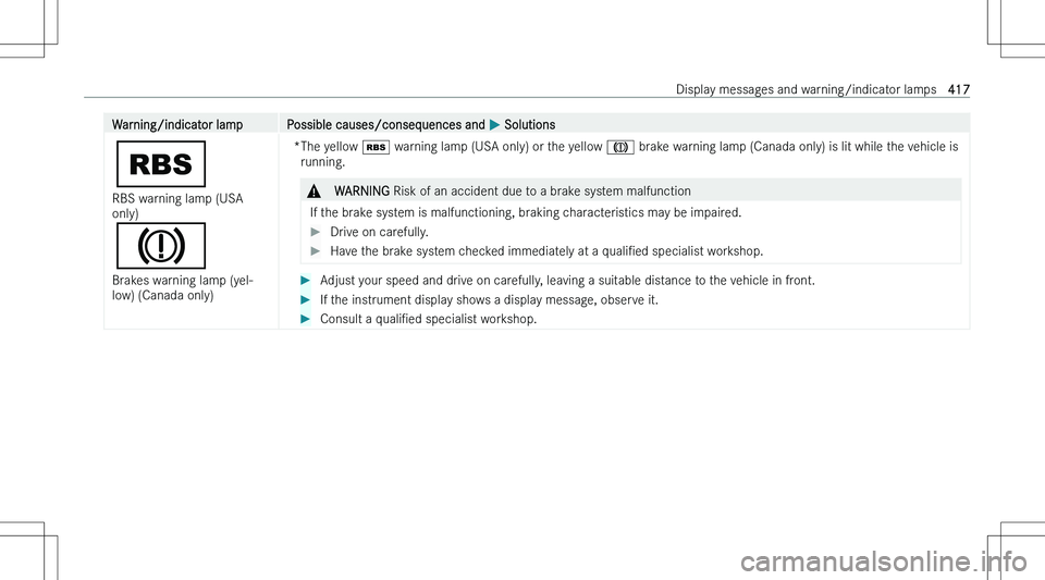 MERCEDES-BENZ GLA 2023  Owners Manual �W�a�r�n�i�n�g�/�i�n�d�i�c�a�t�o�r� �l�a�m�p�P�o�s�s�i�b�l�e� �c�a�u�s�e�s�/�c�o�n�s�e�q�u�e�n�c�e�s� �a�n�d� �P� �S�o�l�u�t�i�o�n�s
�