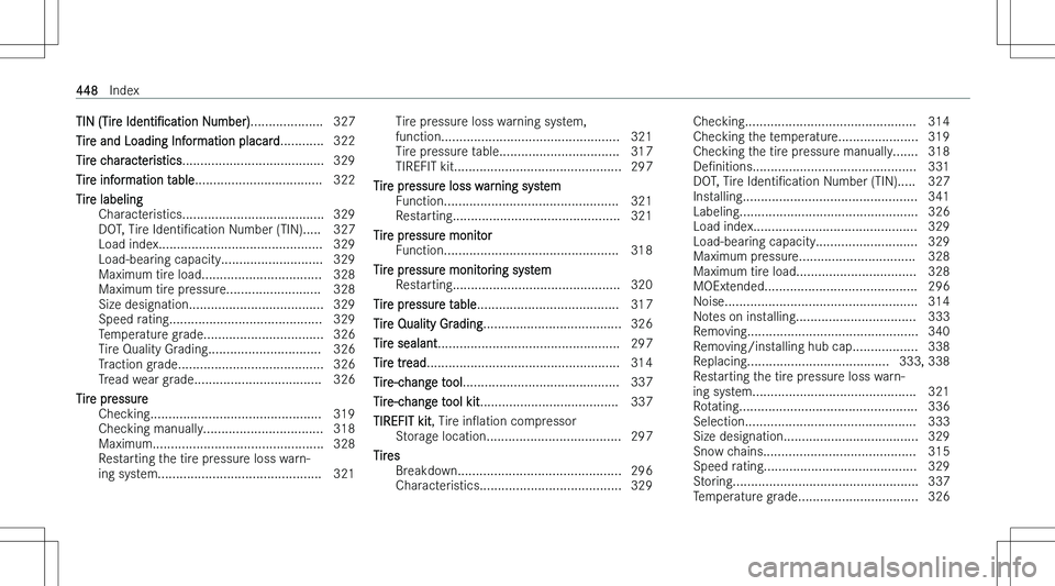 MERCEDES-BENZ GLA 2023  Owners Manual �T�I�N� �(�T�i�r�e� �*�d�e�n�t�iN�c�a�t�i�o�n � �N�u�m�b�e�r�)�.�.�.�.�.�.�.�.�.�.�.�.�.�.�.�.�.�.�.�. �3�2�7
�T�i�r�e� �a�n�d� �L�o�a�d�i�n�g� �I�n�f�o�r�m�a�t�i�o�n� �p�l�a�c�a�r�d �.�.�.�.�.�.�.�.
