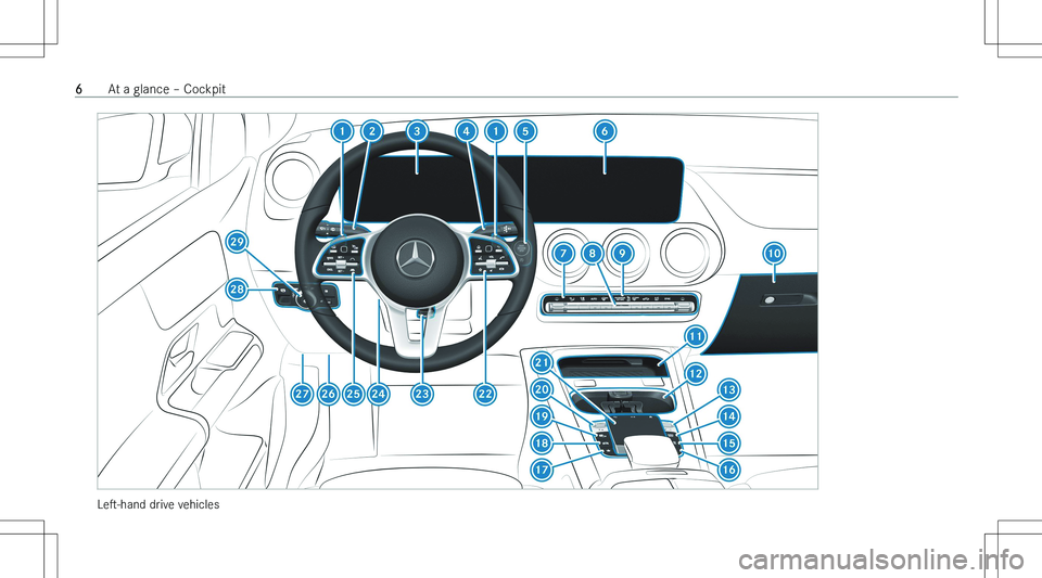 MERCEDES-BENZ GLA 2023  Owners Manual �L�es�-�h�a�n�d� �d�r�i�v�e� �v�e�h�i�c�l�e�s
�6�A�t� �a� �g�l�a�n�c�e� !