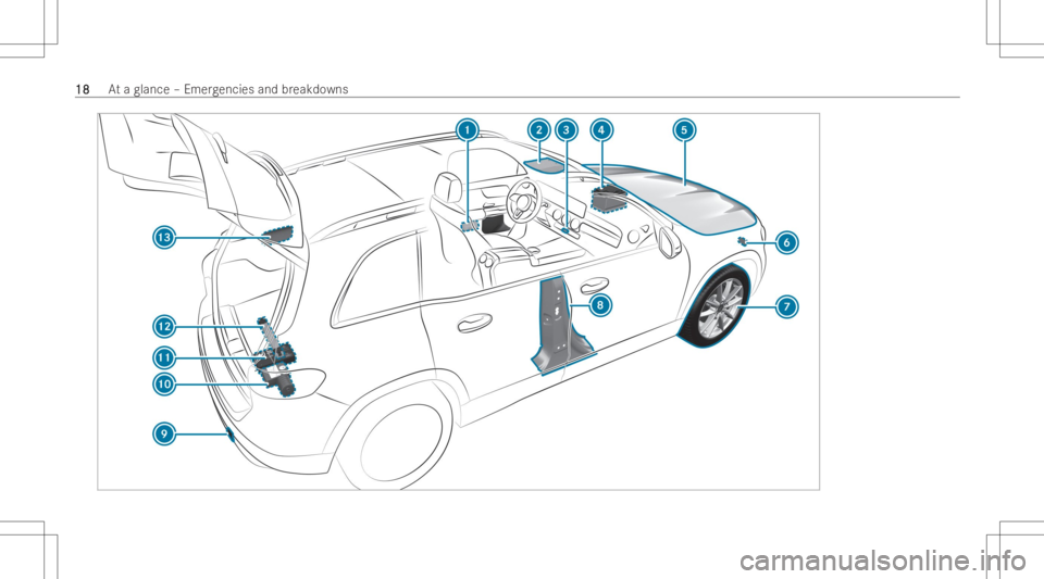 MERCEDES-BENZ GLB 2022 User Guide 1818
At
aglan ce–Emer gencie sand break downs 