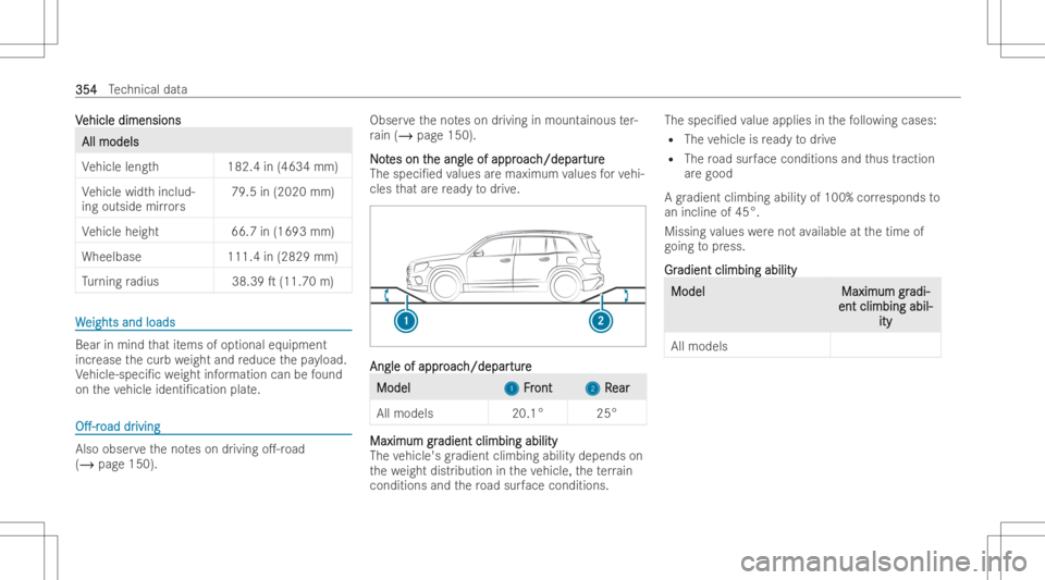 MERCEDES-BENZ GLB 2022  Owners Manual VV
ehicle dimensions ehicle
dimensions All
models All
models
Ve hicle length1 82.4in(4634 mm)
Ve hicle widthincl ud-
ing outs idemirrors 79.5
in(2020 mm)
Ve hicle height 66.7in (1693 mm)
Wheel base 11