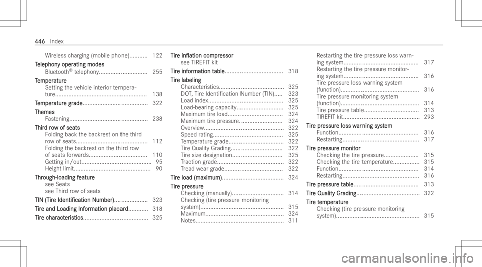 MERCEDES-BENZ GLB 2022  Owners Manual Wi
reless chargin g(mobil ephon e)... ...... .. 122
T T
elep hon elep
honyoper y
oper atingmodes atin
gmodes
Blu etoo th®
telephon y......... ....................255
T T
em em
per per
atur e atur
e
S
