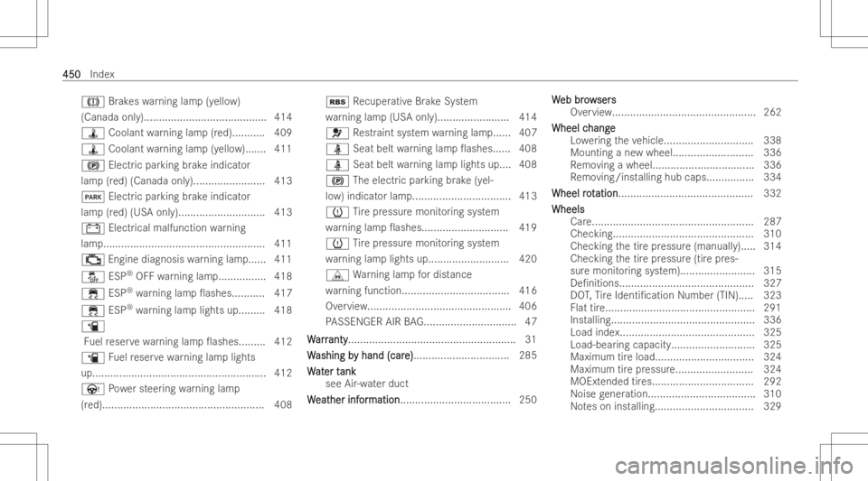 MERCEDES-BENZ GLB 2022 Owners Manual 004D
Brak es warning lamp(yello w)
(Canada only)...... ...... ............................. 414
ÿ Coolant warning lamp(red) ...... ..... 409
ÿ Coolant warning lamp(yello w)...... .411
0024 Electricp MERCEDES-BENZ GLB 2022 Owners Manual 004D
Brak es warning lamp(yello w)
(Canada only)...... ...... ............................. 414
ÿ Coolant warning lamp(red) ...... ..... 409
ÿ Coolant warning lamp(yello w)...... .411
0024 Electricp