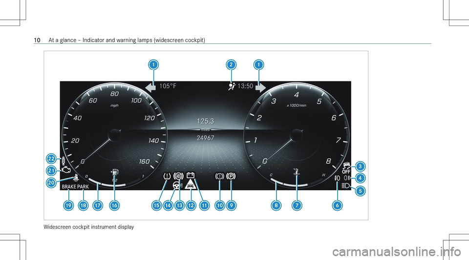 MERCEDES-BENZ GLB 2023 User Guide �W�i�d�e�s�c�r�e�e�n� �c�o�c�k�p�i�t� �i�n�s�t�r�u�m�e�n�t� �d�i�s�p�l�a�y
�1�0�A�t� �a� �g�l�a�n�c�e� !