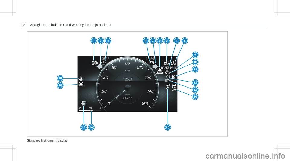 MERCEDES-BENZ GLB 2023 User Guide �S�t�a�n�d�a�r�d� �i�n�s�t�r�u�m�e�n�t� �d�i�s�p�l�a�y
�1�2�A�t� �a� �g�l�a�n�c�e� !