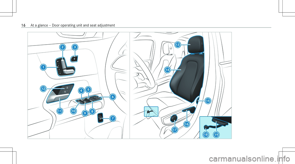 MERCEDES-BENZ GLB 2023 User Guide �1�6�A�t� �a� �g�l�a�n�c�e� !