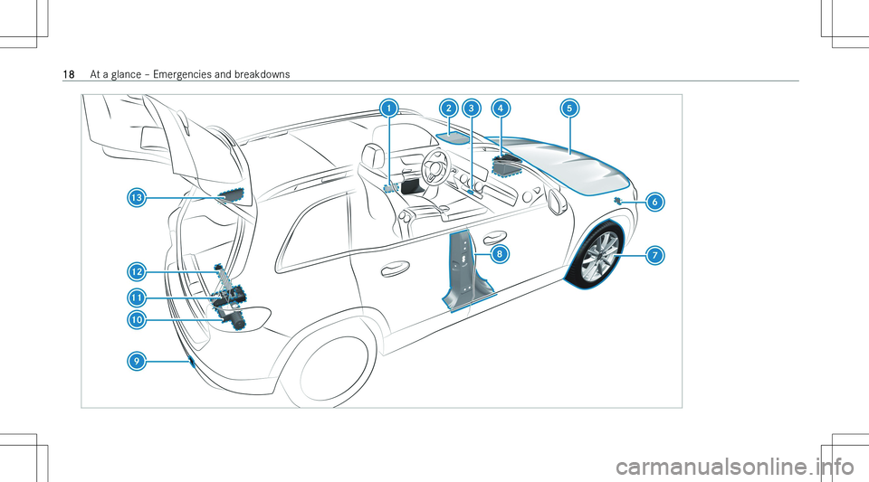 MERCEDES-BENZ GLB 2023 User Guide �1�8�A�t� �a� �g�l�a�n�c�e� !