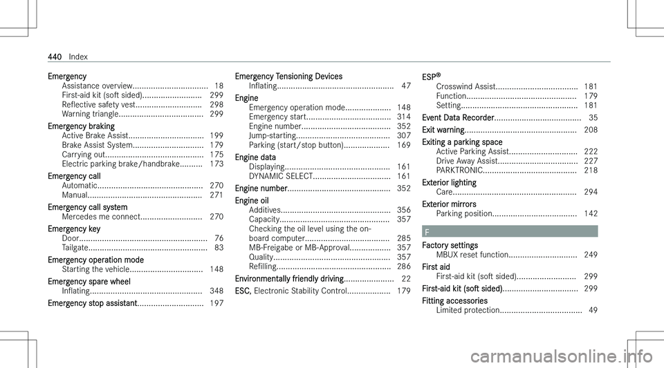 MERCEDES-BENZ GLB 2023  Owners Manual �E�m�e�r�g�e�n�c�y�A�s�s�i�s�t�a�n�c�e� �o�v�e�r�v�i�e�w�.�.�.�.�.�.�.�.�.�.�.�.�.�.�.�.�.�.�.�.�.�.�.�.�.�.�.�.�.�.�.�.�. �1�8
�F�i�r�s�t�-�a�i�d� �k�i�t�  �(�s�os� �s�i�d�e�d�)�.�.�.�.�.�.�.�.�.�.�