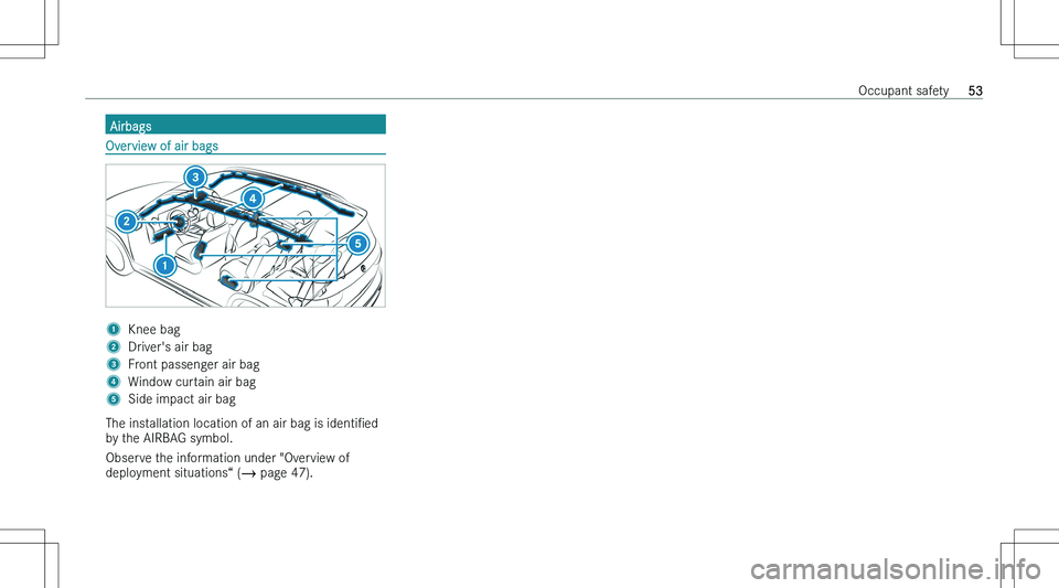 MERCEDES-BENZ GLB 2023 Workshop Manual �A�i�r�b�a�g�s
�O�v�e�r�v�i�e�w� �o�f� �a�i�r� �b�a�g�s
�1�K�n�e�e� �b�a�g�2�D�r�i�v�e�r�\b�s� �a�i�r� �b�a�g�3�F�r�o�n�t� �p�a�s�s�e�n�g�e�r� �a�i�r� �b�a�g�4�W�i�n�d�o�w� �c�u�r�t�a�i�n� �a�i�r� �b�