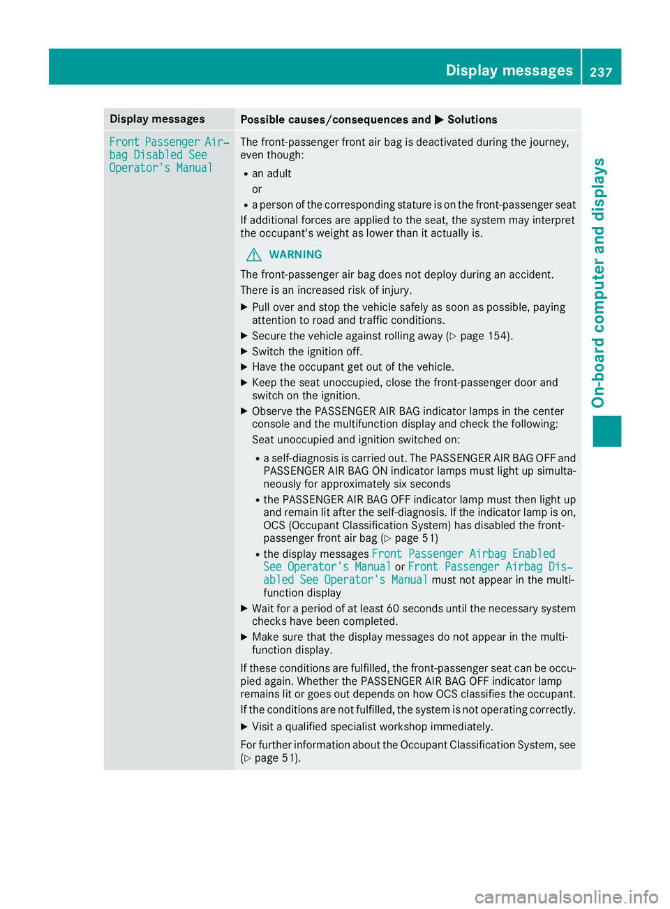 MERCEDES-BENZ GLC 2017  Owners Manual Display messages
Possible causes/consequences and �P Solutions
Front Passenger Air ‐
bag Disabled See
Operator' s Manual The front-passenger fron t air bag is deactivated during th e journey,
ev