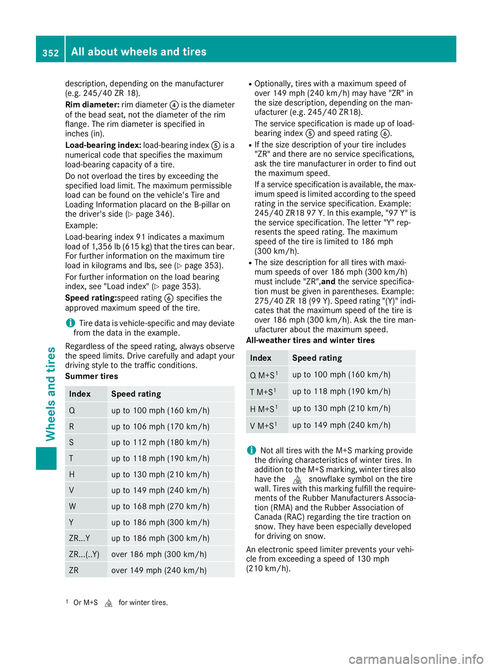MERCEDES-BENZ GLC 2017  Owners Manual description, depending on the manufacturer
(e.g. 245/40 ZR 18).
Rim diameter: rim diameter �