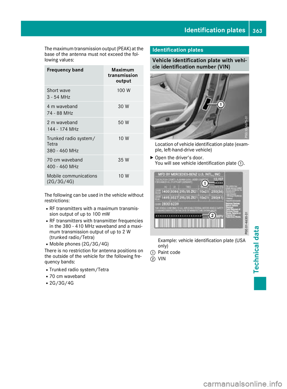 MERCEDES-BENZ GLC 2017  Owners Manual The maximum transmission output (PEAK) at the
base of the antenna must not exceed the fol-
lowing values:
Frequency band Maximum
transmission
output
Short wave
3 - 54 MHz 100 W
4 m waveband
74 - 88 MH