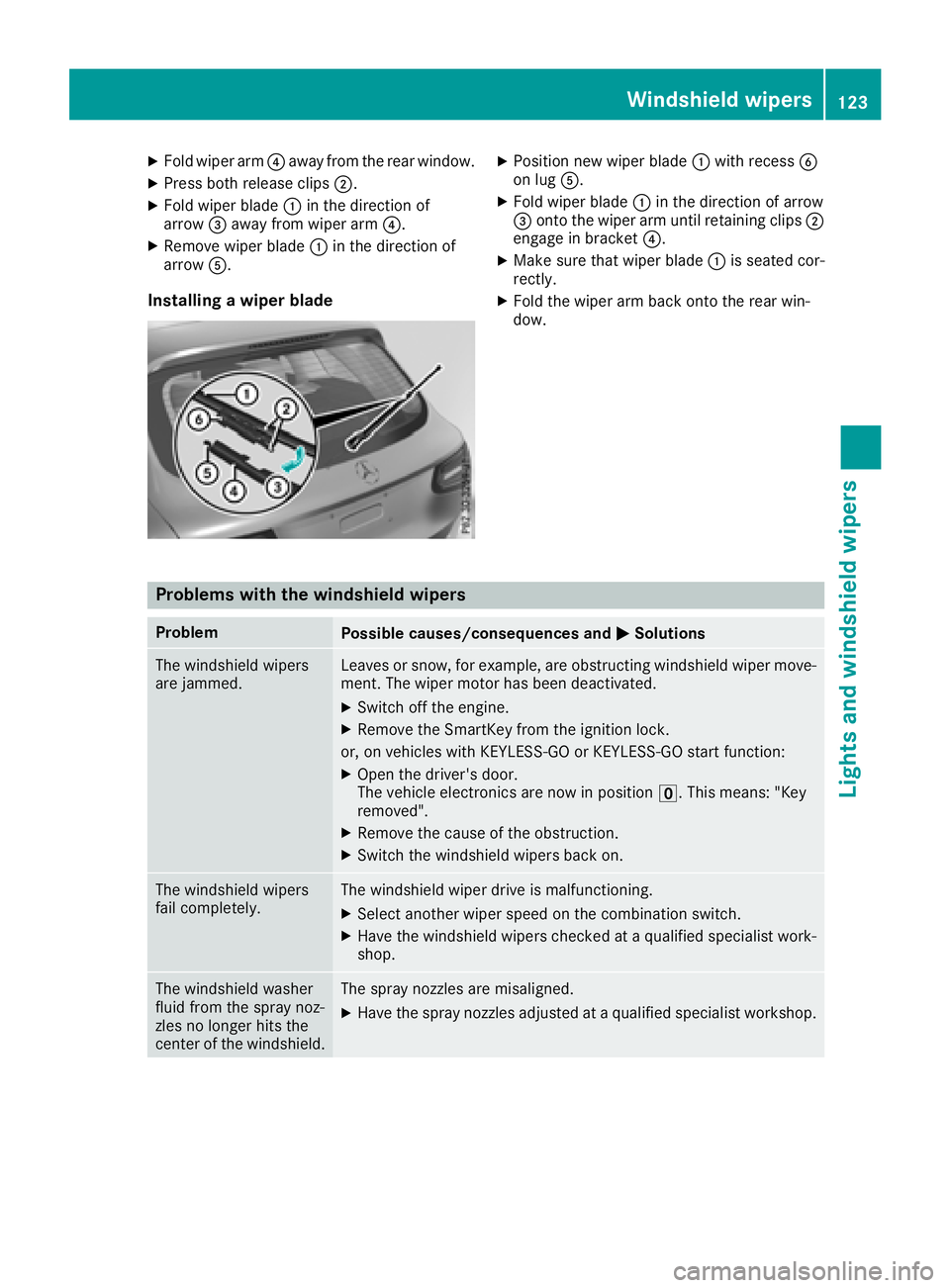 MERCEDES-BENZ GLC 2018  Owners Manual X
Fold wiper arm �