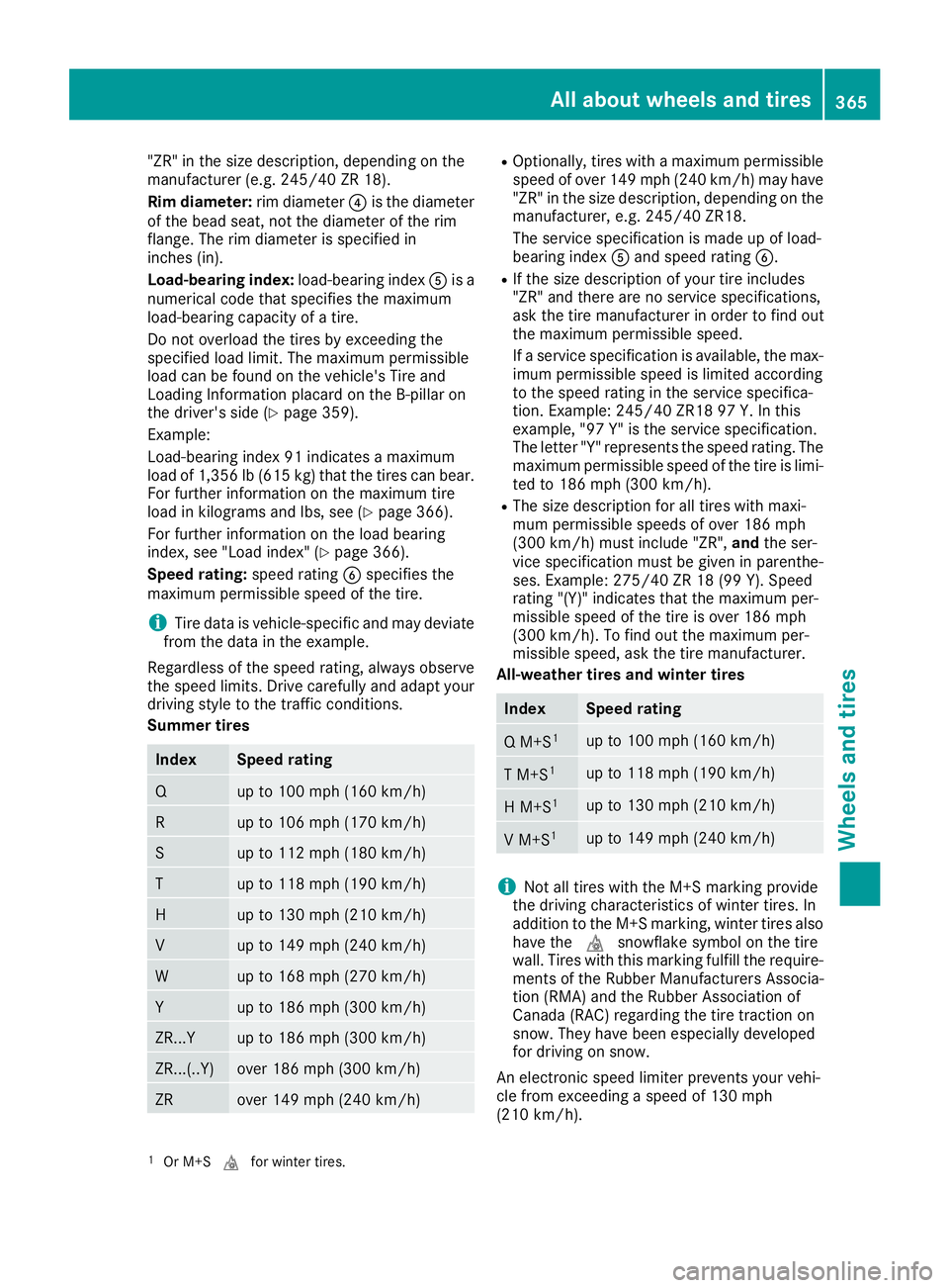 MERCEDES-BENZ GLC 2018  Owners Manual "ZR" in the size desc ript ion, depen din g on the
manufacturer (e.g. 245/40 ZR 18).
Rim diameter: rim diameter �