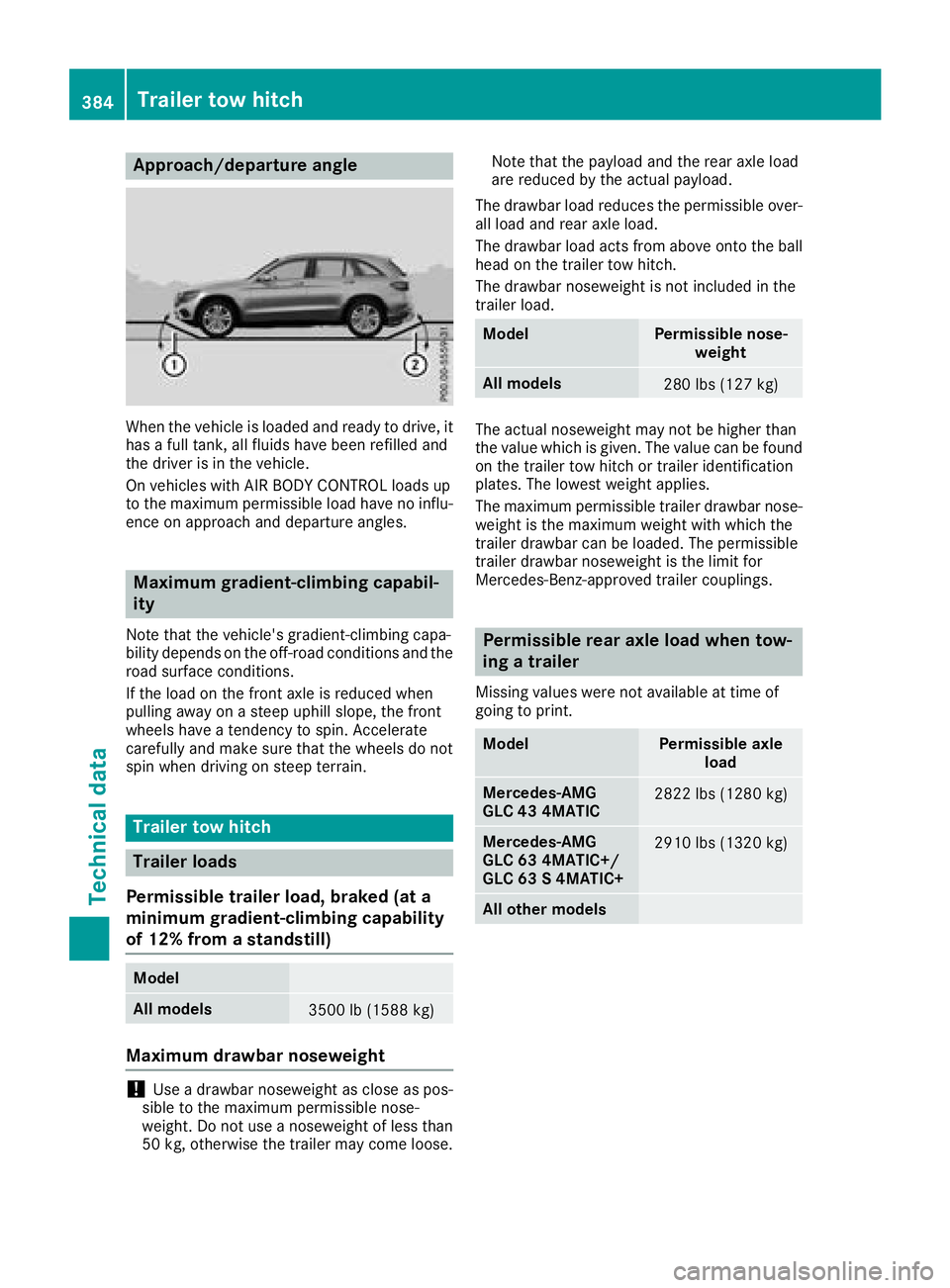 MERCEDES-BENZ GLC 2018  Owners Manual App roa ch/depa rt ure angle
When th e vehicl e is loade d and read y to drive, it
has a full tank, all fluid s hav e been refilled and
th e driver is in th e vehicle.
On vehicles wit h AI R BODY CONT