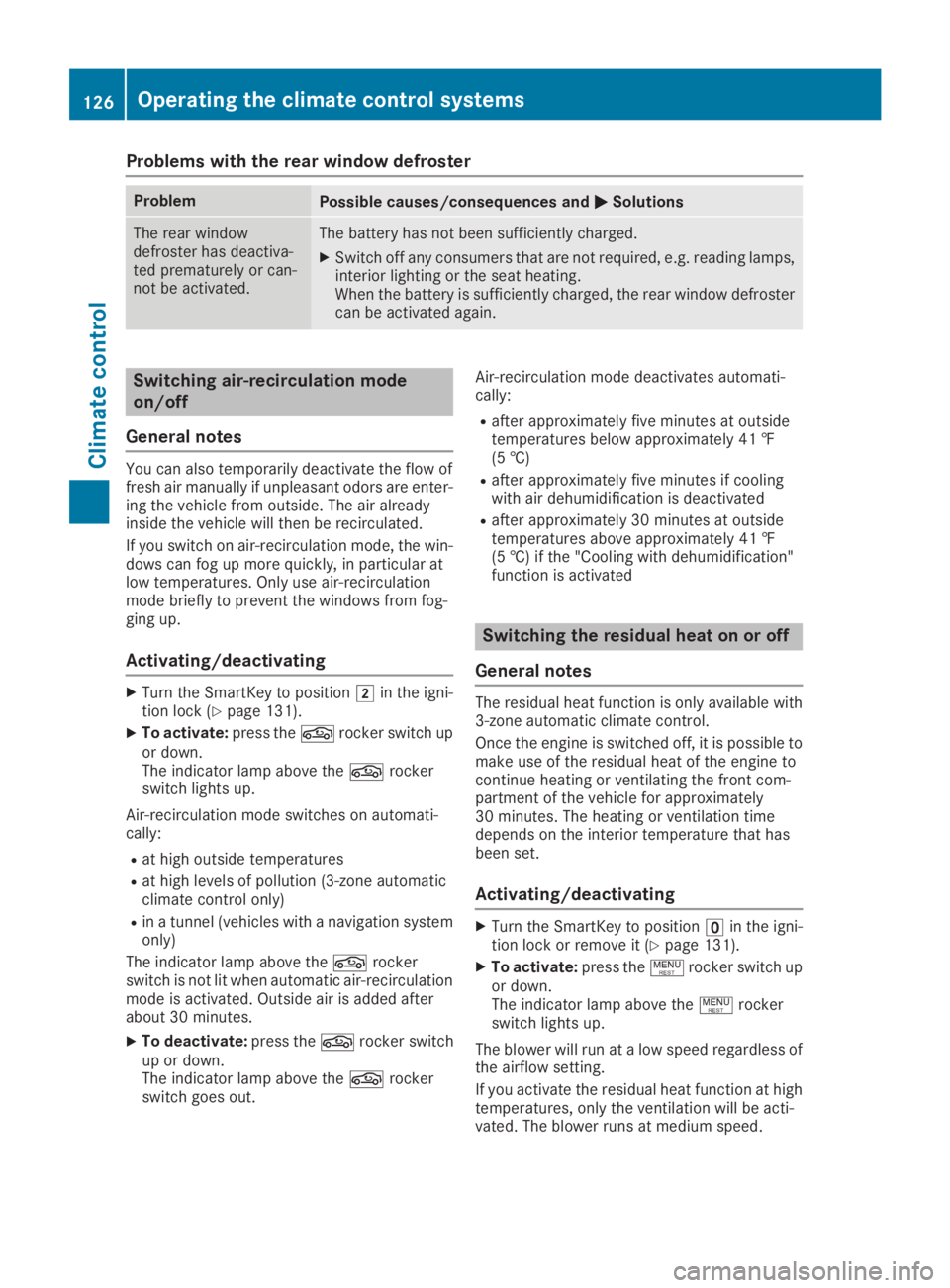 MERCEDES-BENZ GLC 2019  Owners Manual Problems with the rear window defroster
ProblemPossible causes/consequences and�P�PSolutions
The rear windowdefroster has deactiva-ted prematurely or can-not be activated.
The battery has not been suf