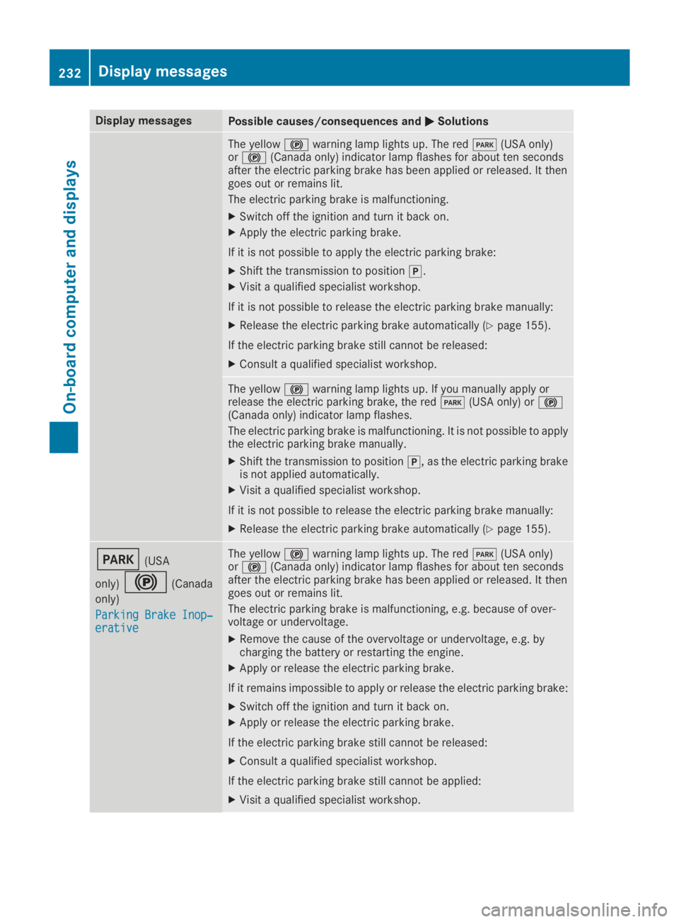MERCEDES-BENZ GLC 2019  Owners Manual Display messagesPossible causes/consequences and�P�PSolutions
The yellow�$warning lamp lights up. The red�I(USA only)or�$(Canada only) indicator lamp flashes for about ten secondsafter the electric pa