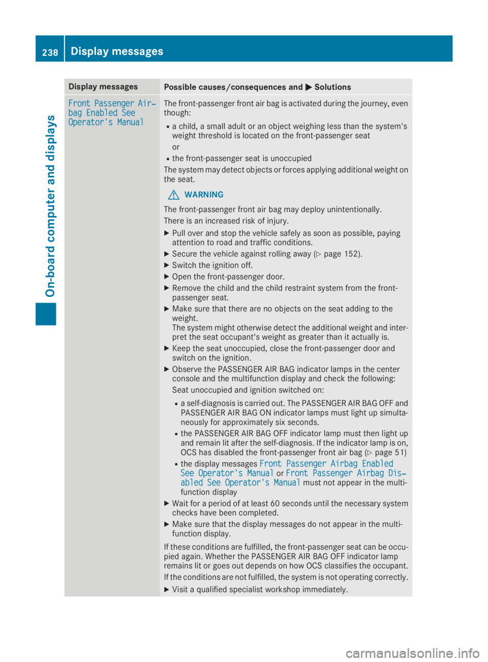 MERCEDES-BENZ GLC 2019  Owners Manual Display messagesPossible causes/consequences and�P�PSolutions
FrontFrontPassengerPassengerAir‐Air‐bag Enabled Seebag Enabled SeeOperator's ManualOperator's Manual
The front-passenger front
