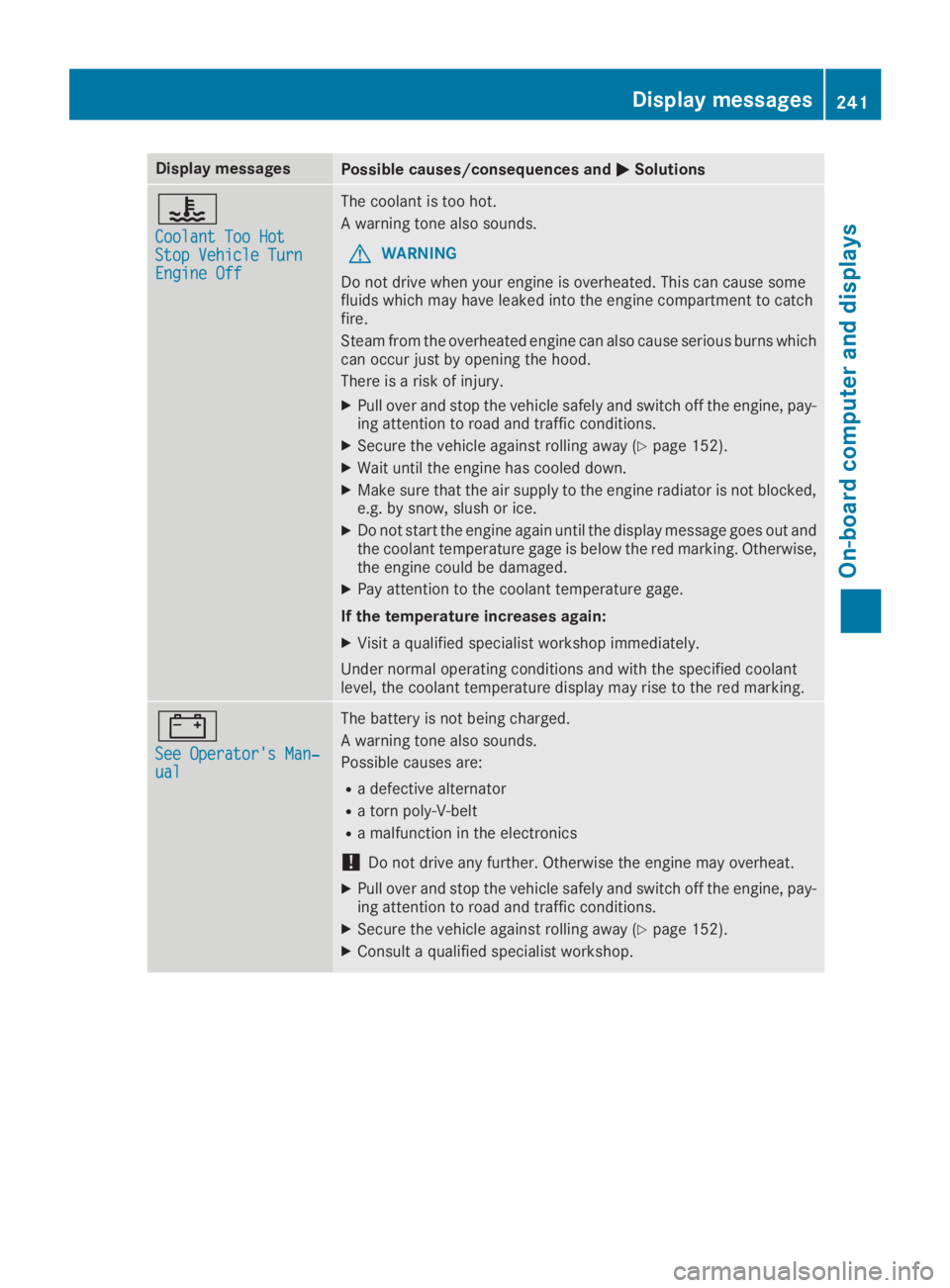 MERCEDES-BENZ GLC 2019  Owners Manual Display messagesPossible causes/consequences and�P�PSolutions
�
