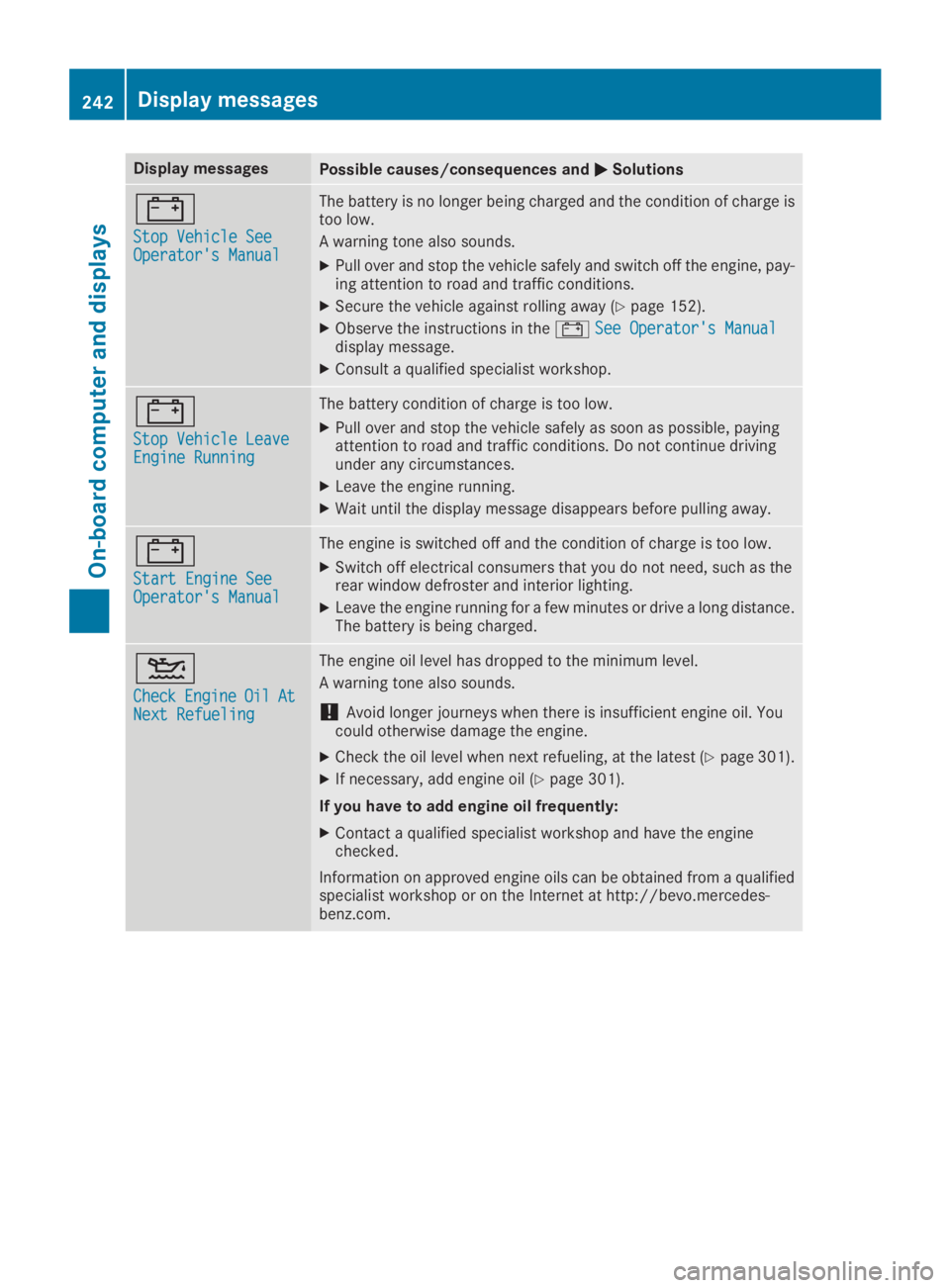 MERCEDES-BENZ GLC 2019  Owners Manual Display messagesPossible causes/consequences and�P�PSolutions
�=
Stop Vehicle SeeStop Vehicle SeeOperator's ManualOperator's Manual
The battery is no longer being charged and the condition of 