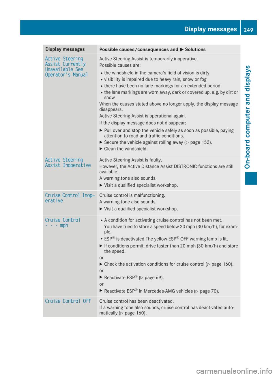 MERCEDES-BENZ GLC 2019  Owners Manual Display messagesPossible causes/consequences and�P�PSolutions
Active SteeringActive SteeringAssist CurrentlyAssist CurrentlyUnavailable SeeUnavailable SeeOperator's ManualOperator's Manual
Act
