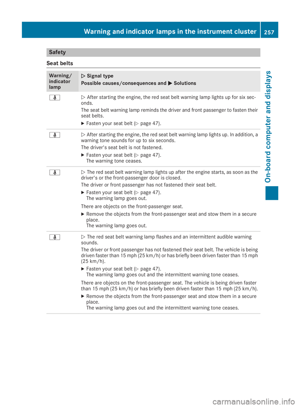 MERCEDES-BENZ GLC 2019  Owners Manual Safety
Seat belts
Warning/indicatorlamp
�Q�QSignal type
Possible causes/consequences and�P�PSolutions
�
