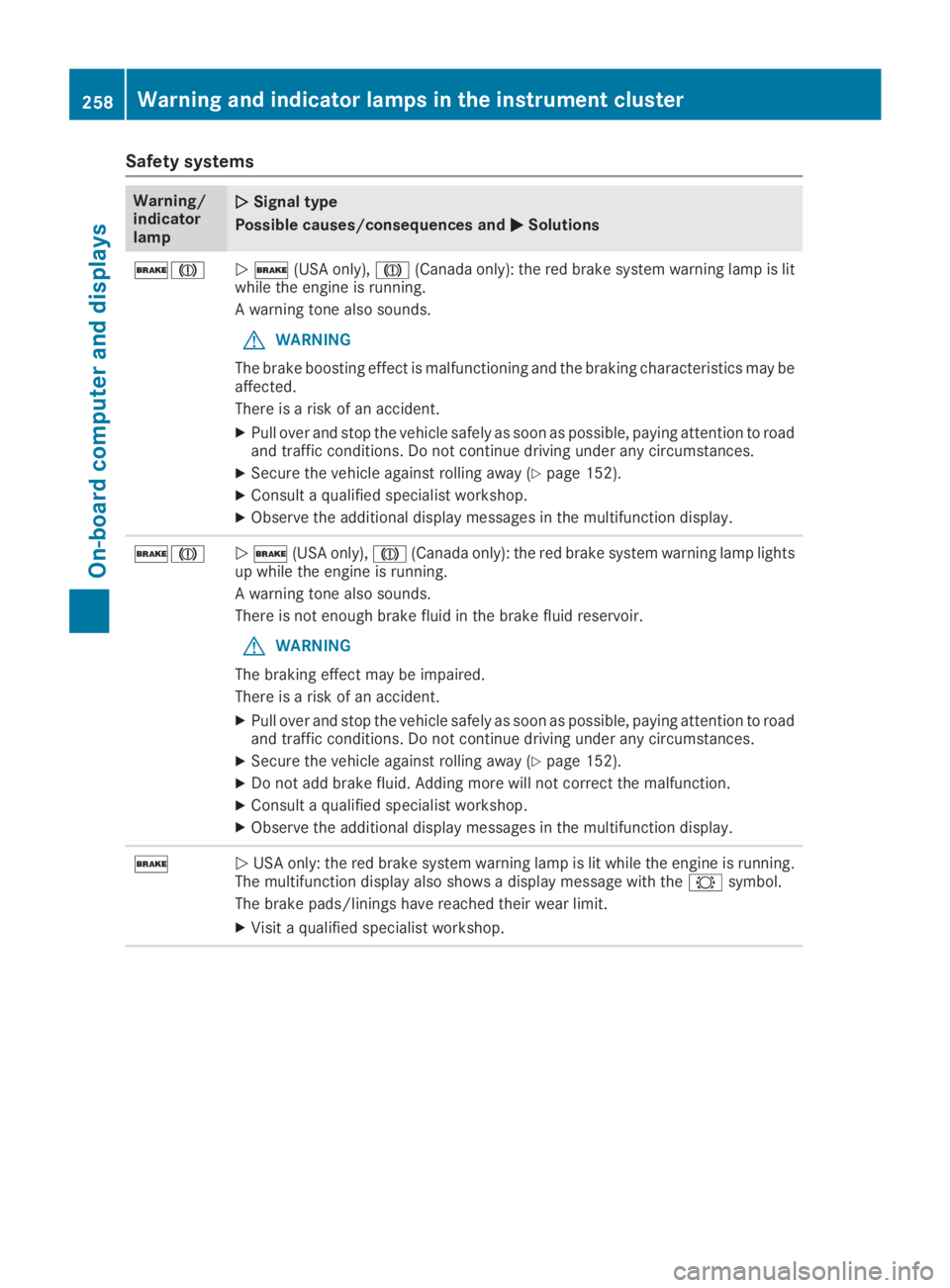 MERCEDES-BENZ GLC 2019  Owners Manual Safety systems
Warning/indicatorlamp
�Q�QSignal type
Possible causes/consequences and�P�PSolutions
��M�Q�(USA only),�M(Canada only): the red brake system warning lamp is litwhile the engine is runni
