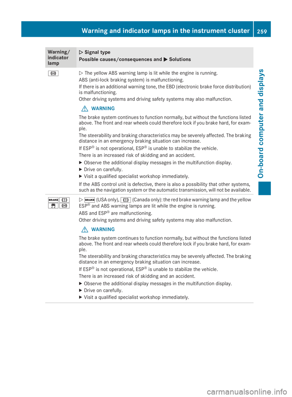 MERCEDES-BENZ GLC 2019  Owners Manual Warning/indicatorlamp
�Q�QSignal type
Possible causes/consequences and�P�PSolutions
�%�QThe yellow ABS warning lamp is lit while the engine is running.
ABS (anti-lock braking system) is malfunctioning