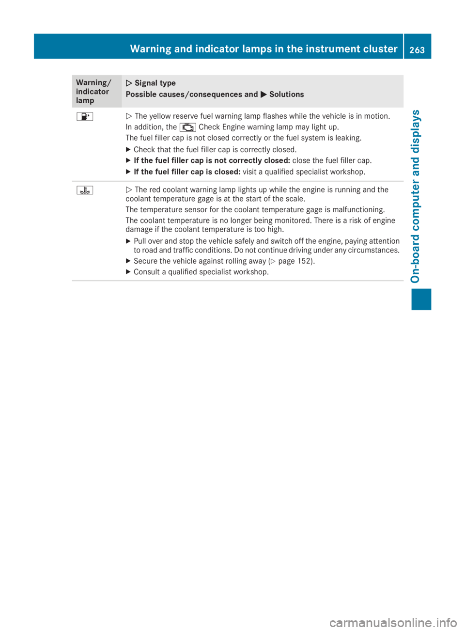 MERCEDES-BENZ GLC 2019  Owners Manual Warning/indicatorlamp
�Q�QSignal type
Possible causes/consequences and�P�PSolutions
�
