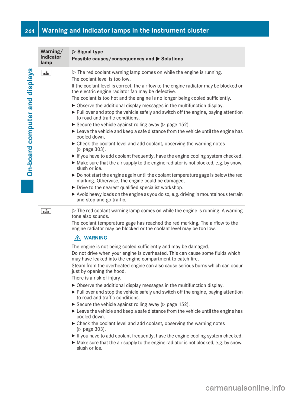 MERCEDES-BENZ GLC 2019  Owners Manual Warning/indicatorlamp
�Q�QSignal type
Possible causes/consequences and�P�PSolutions
�