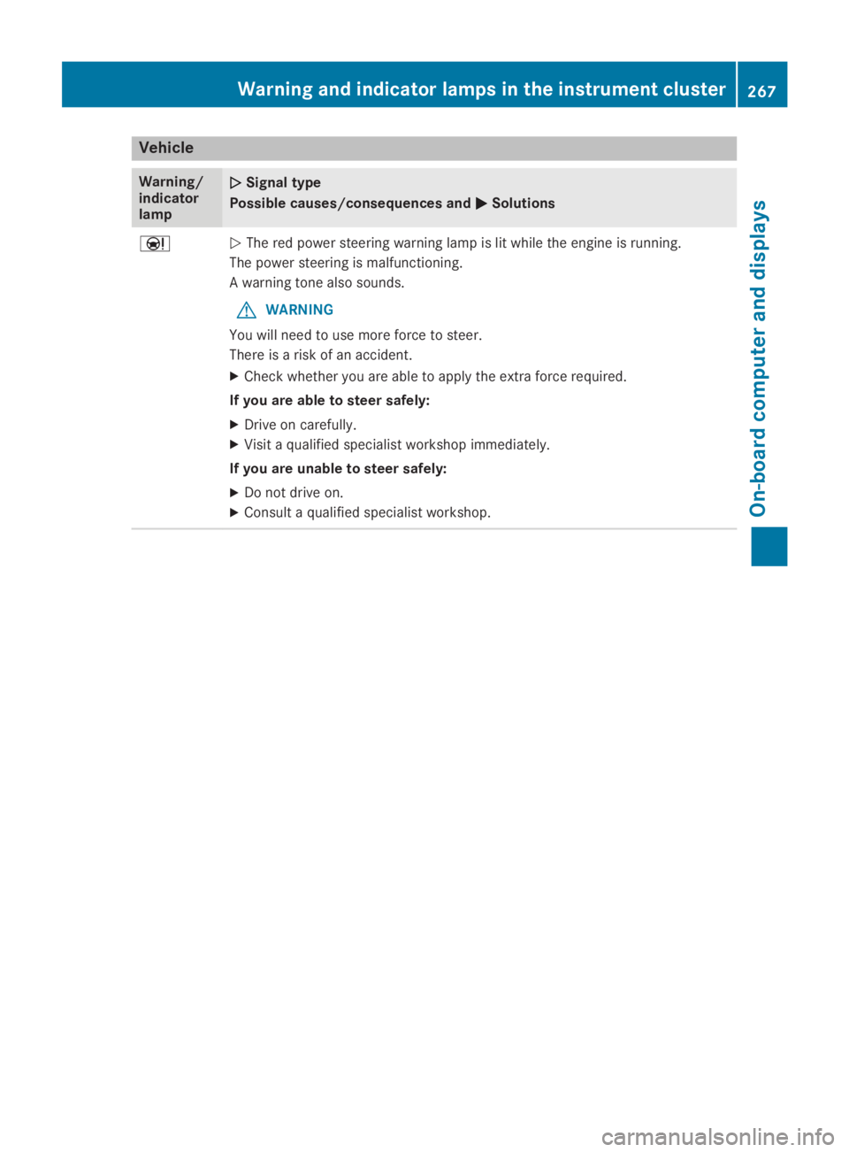 MERCEDES-BENZ GLC 2019  Owners Manual Vehicle
Warning/indicatorlamp
�Q�QSignal type
Possible causes/consequences and�P�PSolutions
�