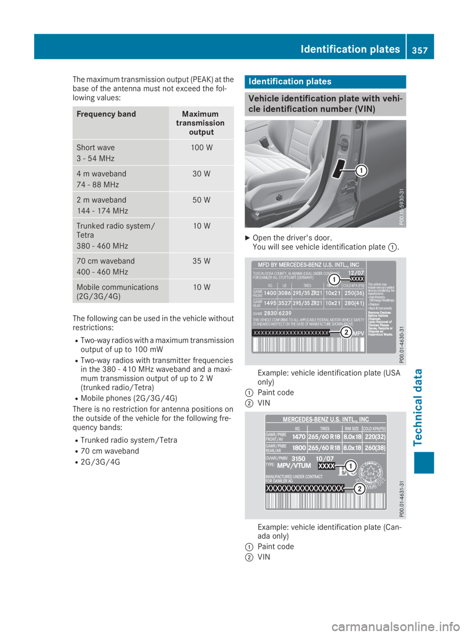 MERCEDES-BENZ GLC 2019  Owners Manual The maximum transmission output (PEAK) at thebase of the antenna must not exceed the fol-lowing values:
Frequency bandMaximumtransmissionoutput
Short wave
3 - 54 MHz
100 W
4 m waveband
74 - 88 MHz
30 