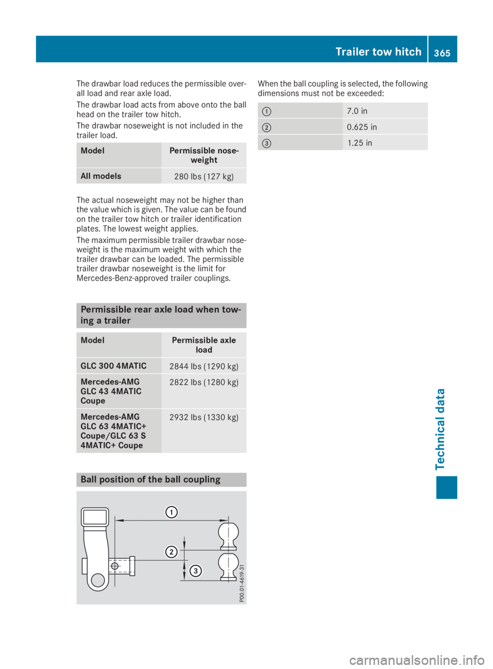 MERCEDES-BENZ GLC 2019  Owners Manual The drawbar load reduces the permissible over-all load and rear axle load.
The drawbar load acts from above onto the ballhead on the trailer tow hitch.
The drawbar noseweight is not included in thetra
